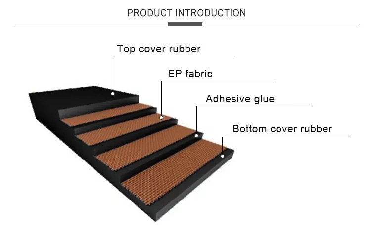 V Type Patterned Industrial Nylon Canvas Chevron Rubber Mining Conveyor Belt Polyester Chevron Ep Rubber Patterned